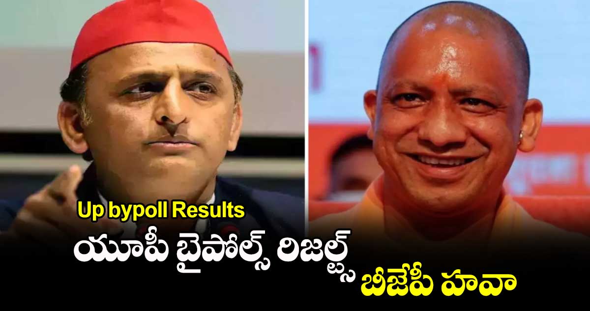 Up bypoll Results: యూపీ బైపోల్స్ రిజల్ట్స్..బీజేపీ హవా