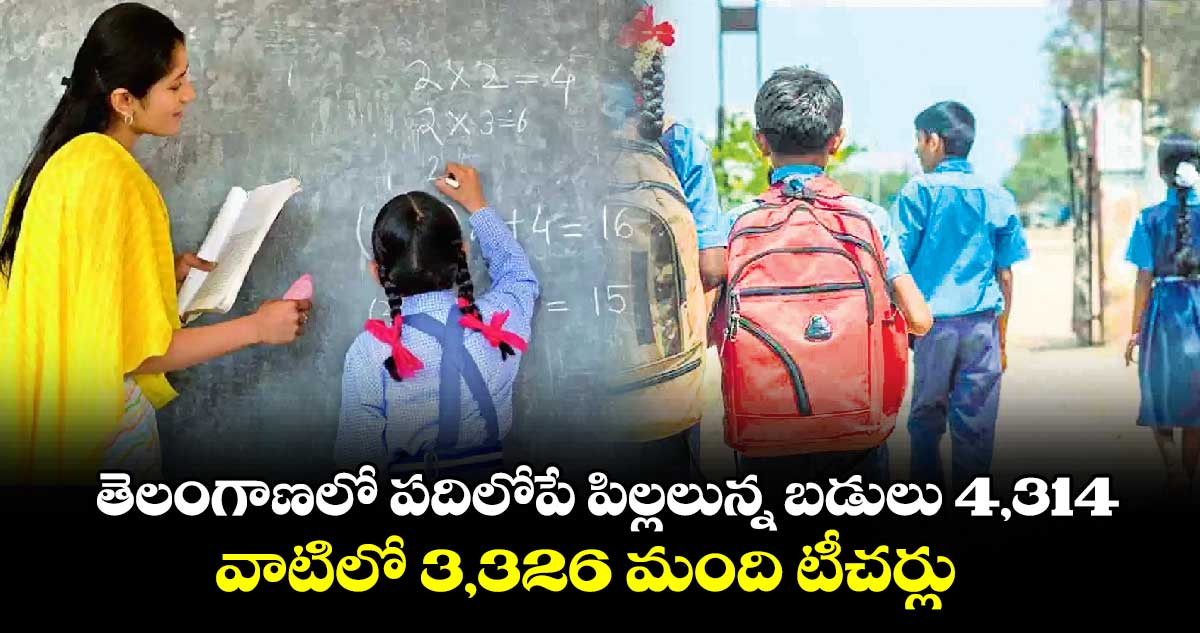 తెలంగాణలో పదిలోపే పిల్లలున్న బడులు 4,314.. వాటిలో 3,326 మంది టీచర్లు