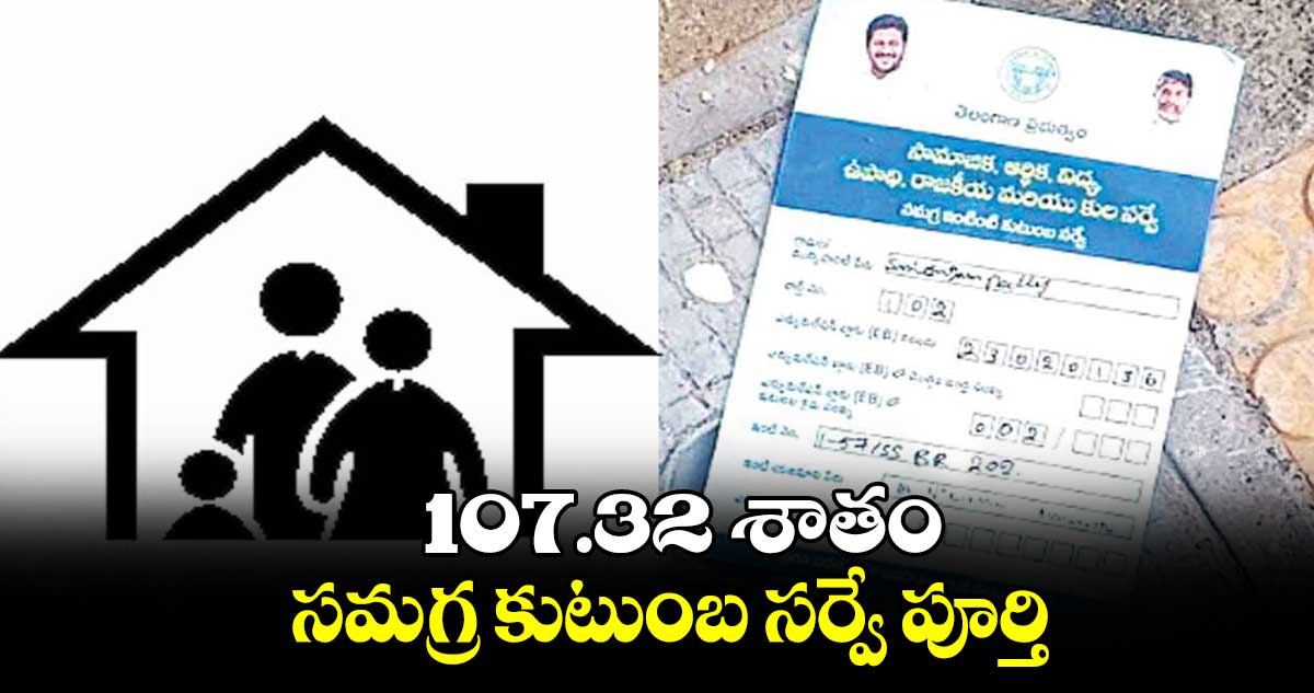 107.32 శాతం సమగ్ర కుటుంబ సర్వే పూర్తి : కలెక్టర్ ముజామ్మిల్ ఖాన్