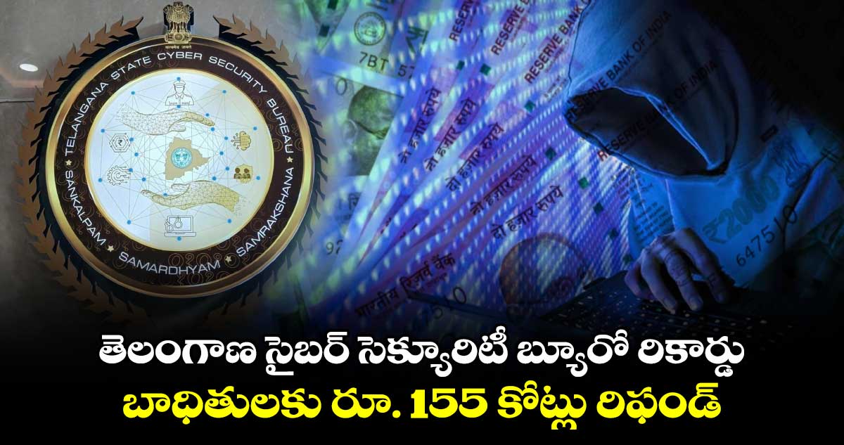 తెలంగాణ సైబర్ సెక్యూరిటీ బ్యూరో  రికార్డు.. బాధితులకు  రూ. 155 కోట్లు రిఫండ్ 