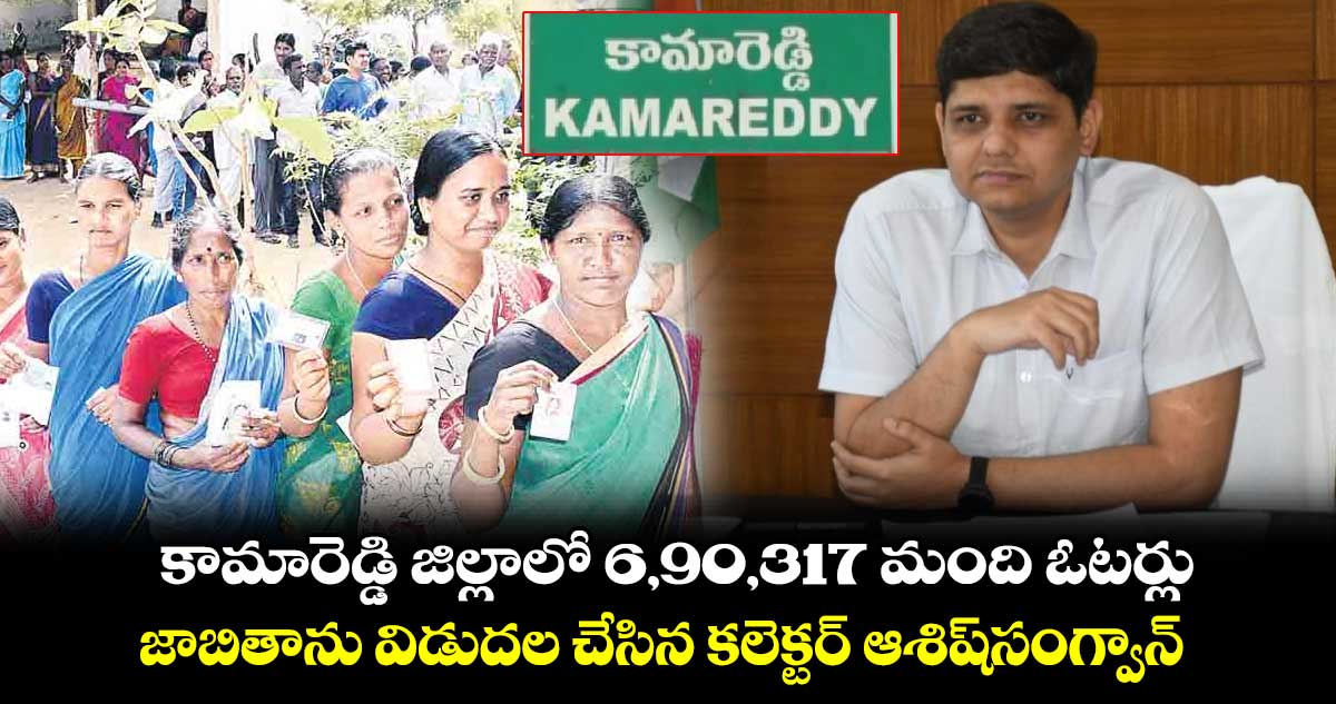 కామారెడ్డి జిల్లాలో 6,90,317 మంది ఓటర్లు .. ​జాబితాను విడుదల చేసిన  కలెక్టర్ ఆశిష్​సంగ్వాన్ 