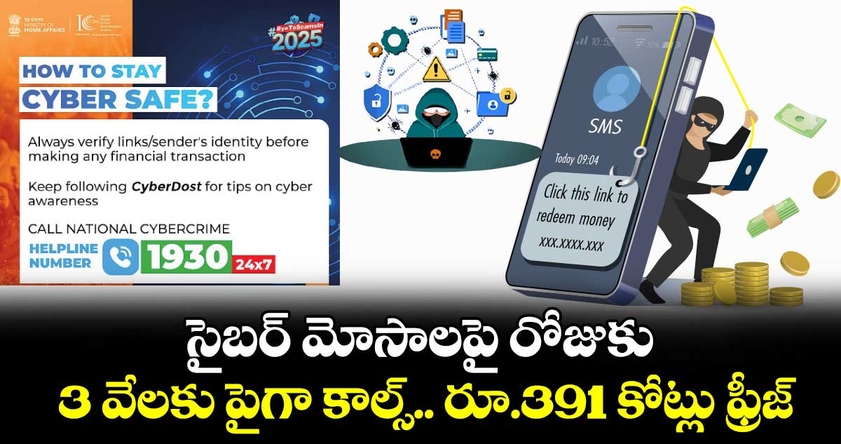 సైబర్​ మోసాలపై రోజుకు ..3 వేలకు పైగా కాల్స్.. రూ.391 కోట్లు ఫ్రీజ్