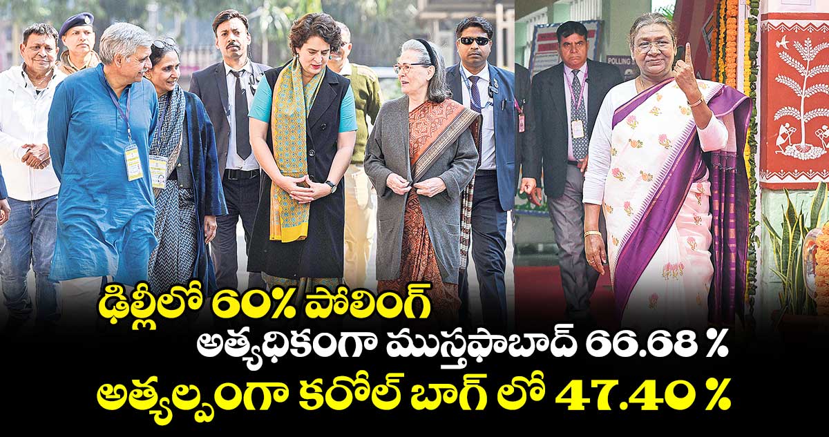 ఢిల్లీలో 60% పోలింగ్.. అత్యధికంగా ముస్తఫాబాద్​ 66.68 %....అత్యల్పంగా కరోల్ బాగ్ లో 47.40 %