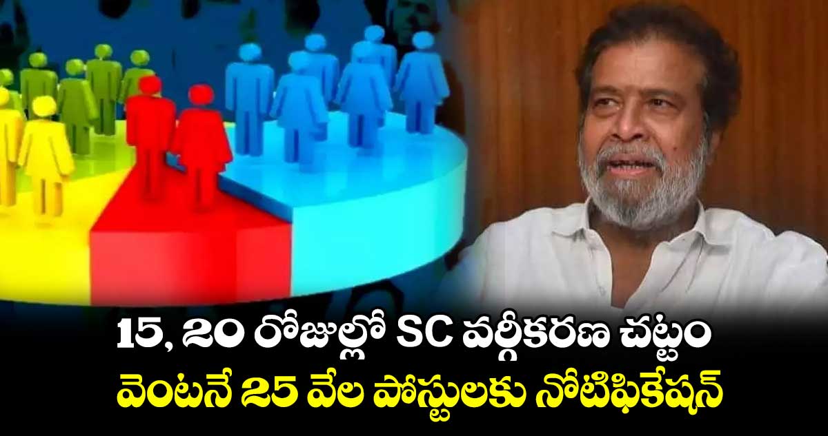 15-20 రోజుల్లో SC వర్గీకరణ చట్టం: మంత్రి దామోదర రాజనర్సింహ