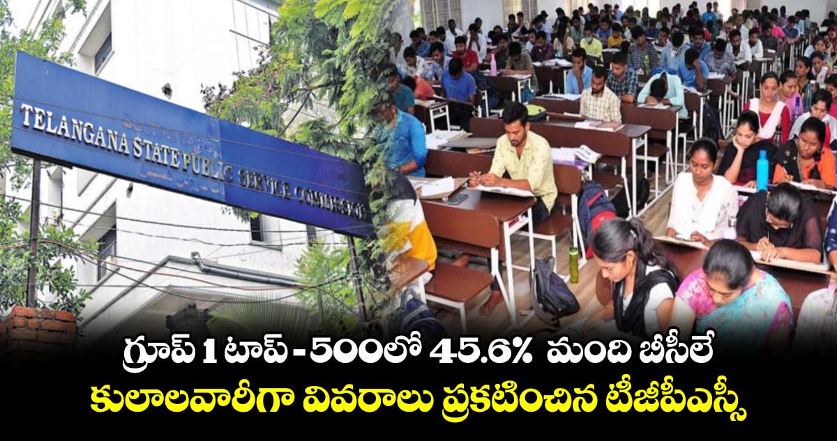  గ్రూప్ 1 టాప్ -500లో 45.6%  మంది బీసీలే.. కులాలవారీగా వివరాలు ప్రకటించిన టీజీపీఎస్సీ