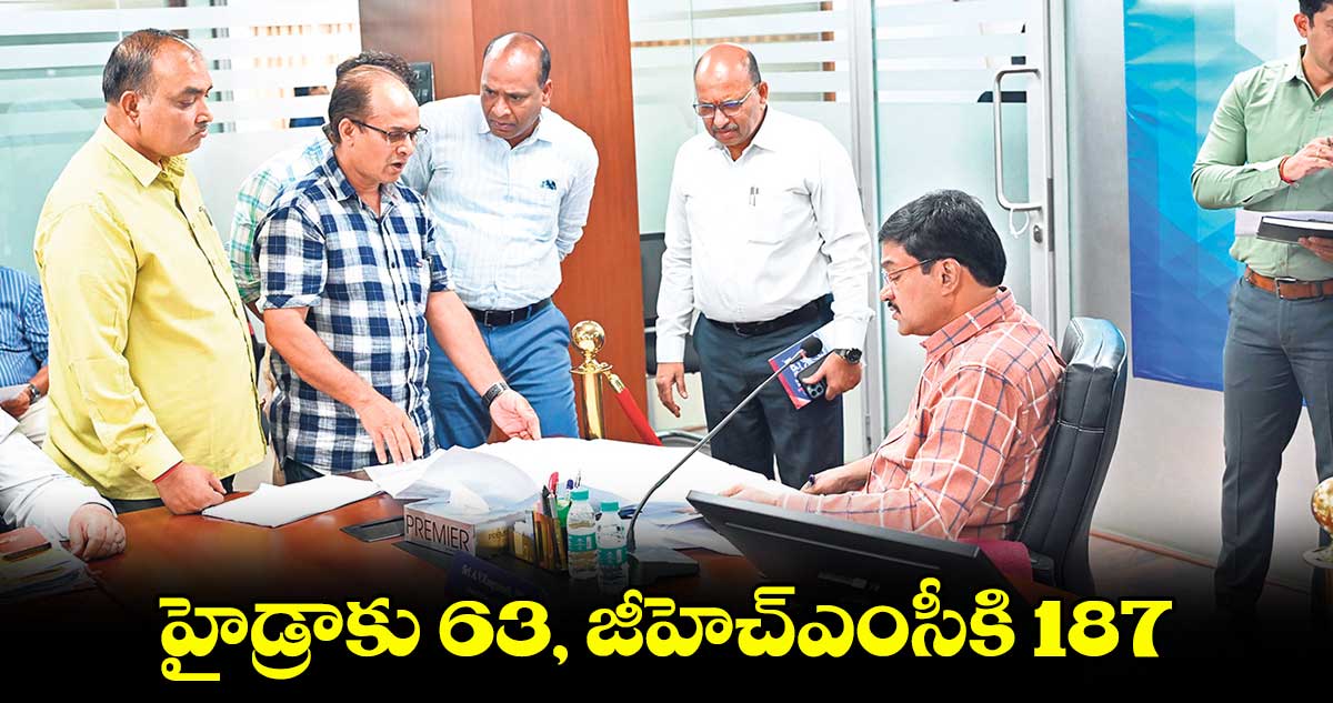 హైడ్రాకు 63, జీహెచ్​ఎంసీకి 187