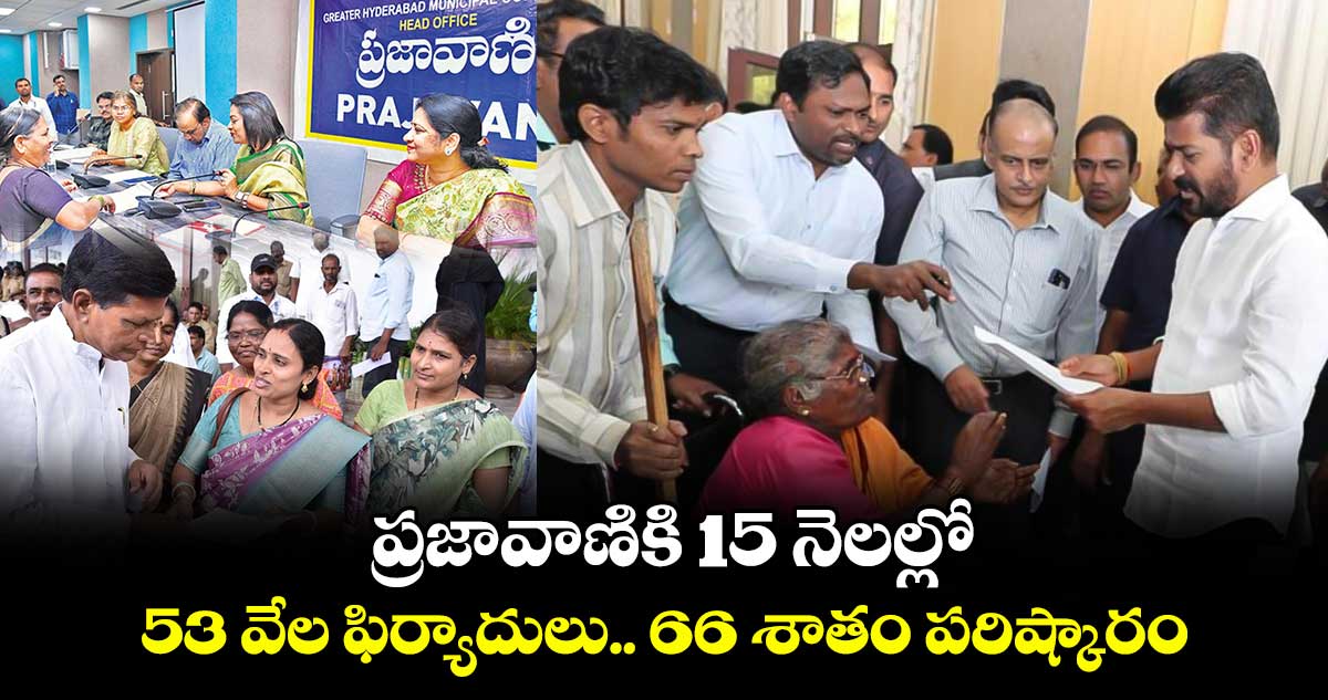 ప్రజావాణికి 15 నెలల్లో 53 వేల ఫిర్యాదులు.. 66 శాతం పరిష్కారం