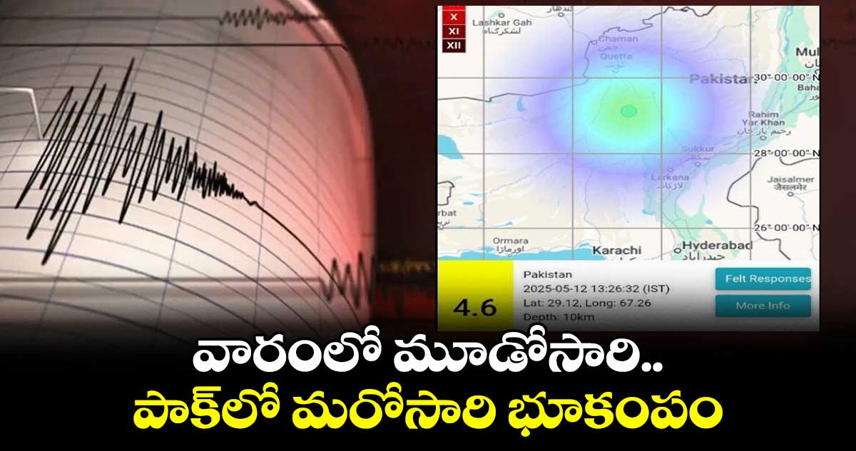 వారంలో మూడోసారి..పాక్లో మరోసారి భూకంపం