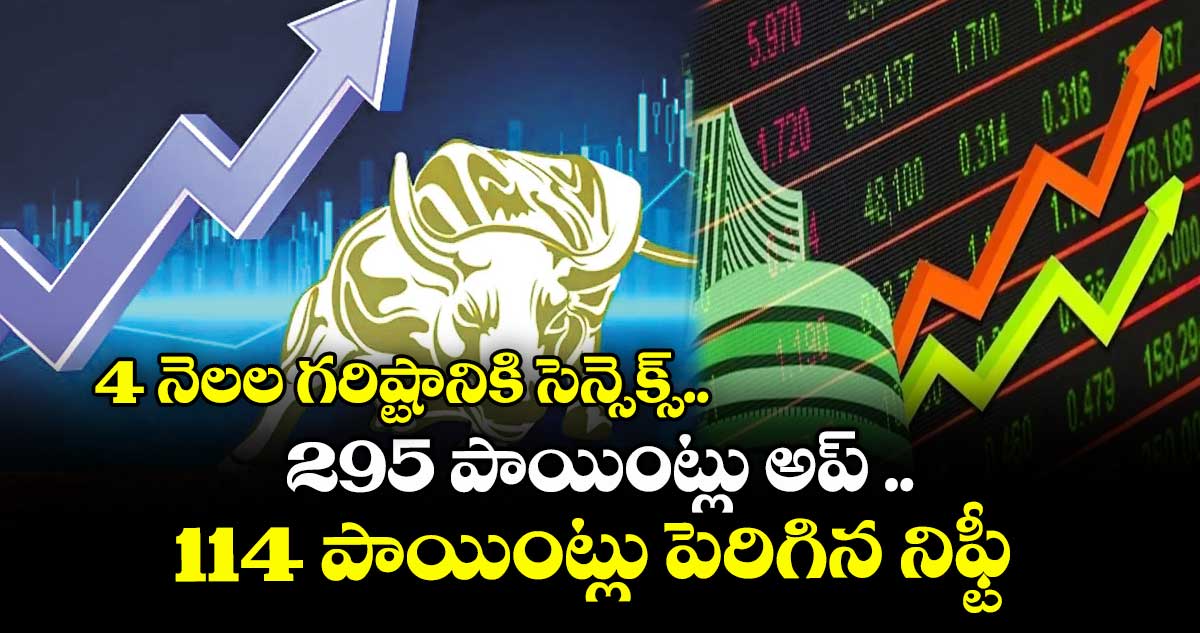 4 నెలల గరిష్టానికి సెన్సెక్స్.. 295 పాయింట్లు అప్ ..114 పాయింట్లు పెరిగిన నిఫ్టీ