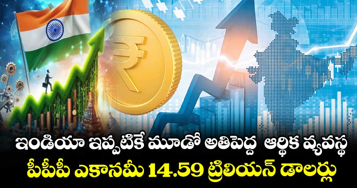 ఇండియా ఇప్పటికే మూడో అతిపెద్ద ఆర్థిక వ్యవస్థ.. పీపీపీ ఎకానమీ 14.59 ట్రిలియన్ డాలర్లు