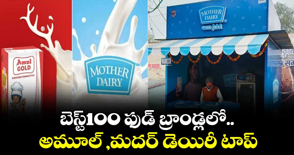 బెస్ట్100 ఫుడ్ బ్రాండ్లలో..అమూల్,మదర్ డెయిరీ టాప్