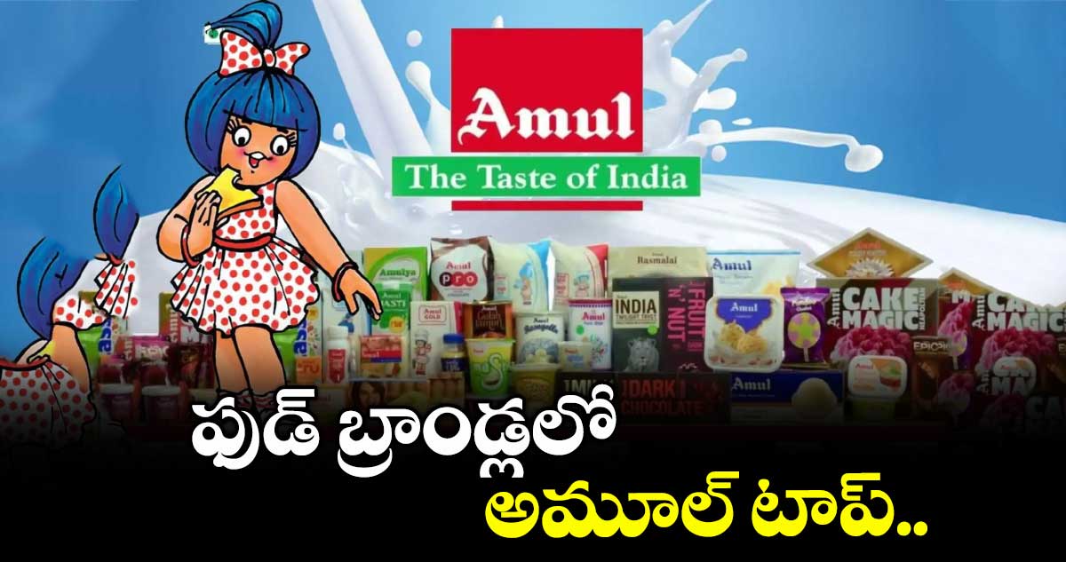 ఫుడ్ బ్రాండ్లలో అమూల్ టాప్..