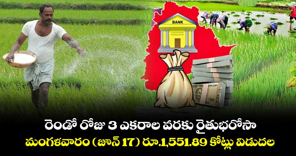 రెండో రోజు 3 ఎకరాల వరకు రైతుభరోసా.. మంగళవారం (జూన్ 17) రూ.1,551.89 కోట్లు విడుదల