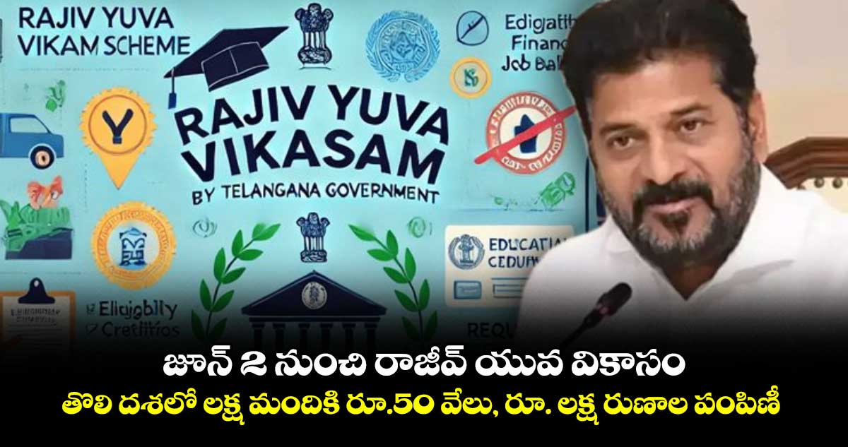 జూన్ 2 నుంచి రాజీవ్ యువ వికాసం... తొలి దశలో లక్ష మందికి రూ.50 వేలు, రూ. లక్ష రుణాల పంపిణీ 
