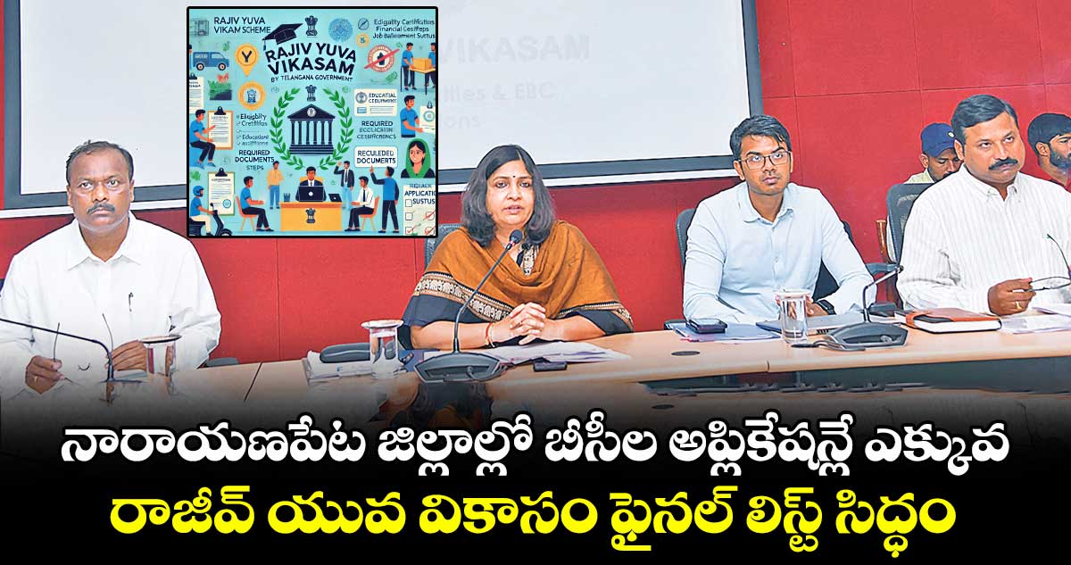 నారాయణపేట జిల్లాల్లో బీసీల అప్లికేషన్లే ఎక్కువ .. రాజీవ్ యువ వికాసం ఫైనల్ లిస్ట్ సిద్ధం