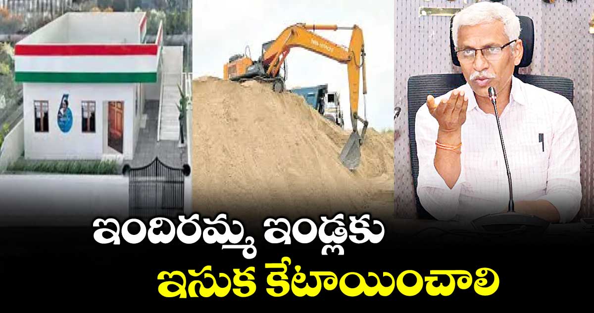 ఇందిరమ్మ ఇండ్లకు ఇసుక కేటాయించాలి : కలెక్టర్ శ్రీనివాస రెడ్డి