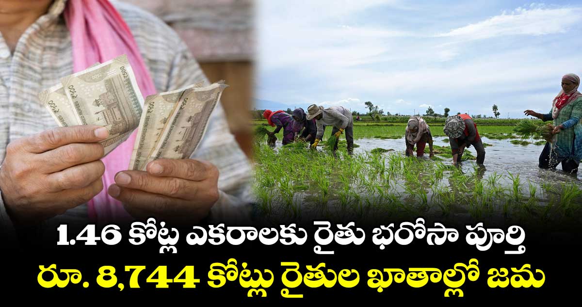 1.46 కోట్ల ఎకరాలకు రైతు భరోసా పూర్తి.. రూ. 8,744 కోట్లు రైతుల ఖాతాల్లో జమ