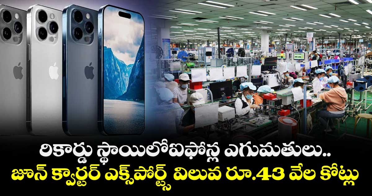 రికార్డు స్థాయిలోఐఫోన్ల ఎగుమతులు..జూన్ క్వార్టర్ ఎక్స్⁬పోర్ట్స్ విలువ రూ.43 వేల కోట్లు