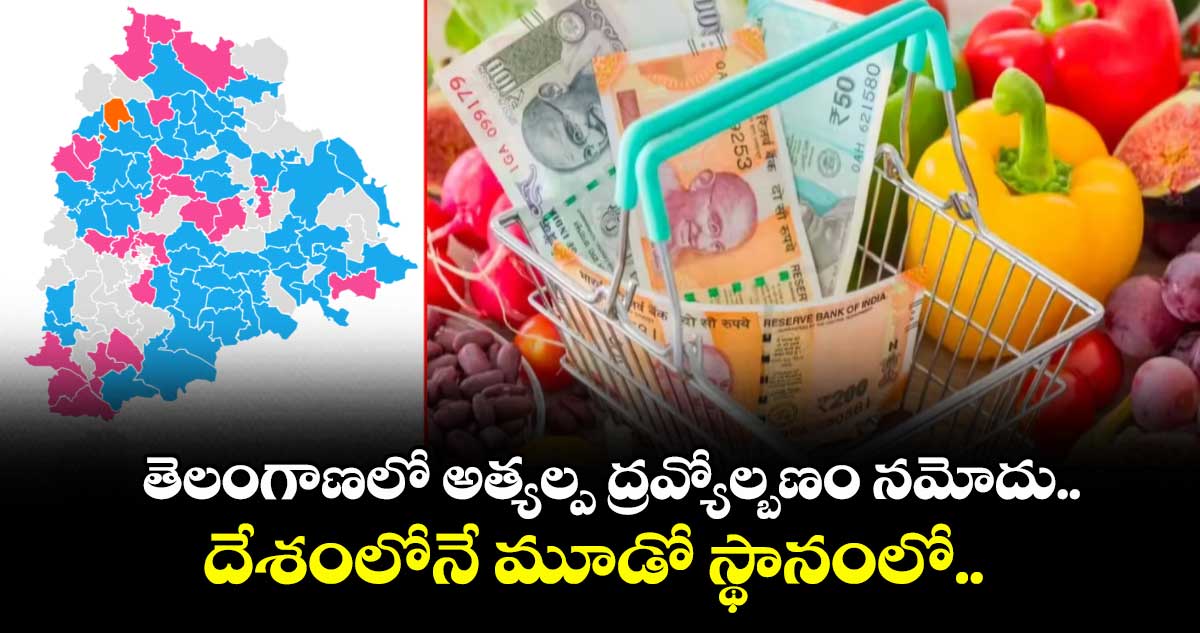 తెలంగాణలో అత్యల్ప ద్రవ్యోల్బణం నమోదు.. దేశంలోనే మూడో స్థానంలో..