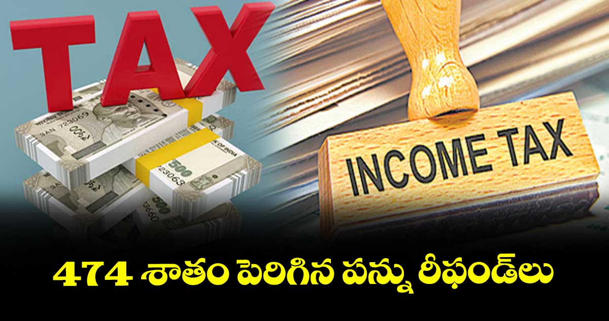 474 శాతం పెరిగిన పన్ను రీఫండ్లు