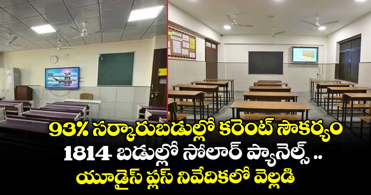 93% సర్కారుబడుల్లో కరెంట్ సౌకర్యం..1814 బడుల్లో సోలార్ ప్యానెల్స్ ..యూడైస్ ప్లస్ నివేదికలో వెల్లడి