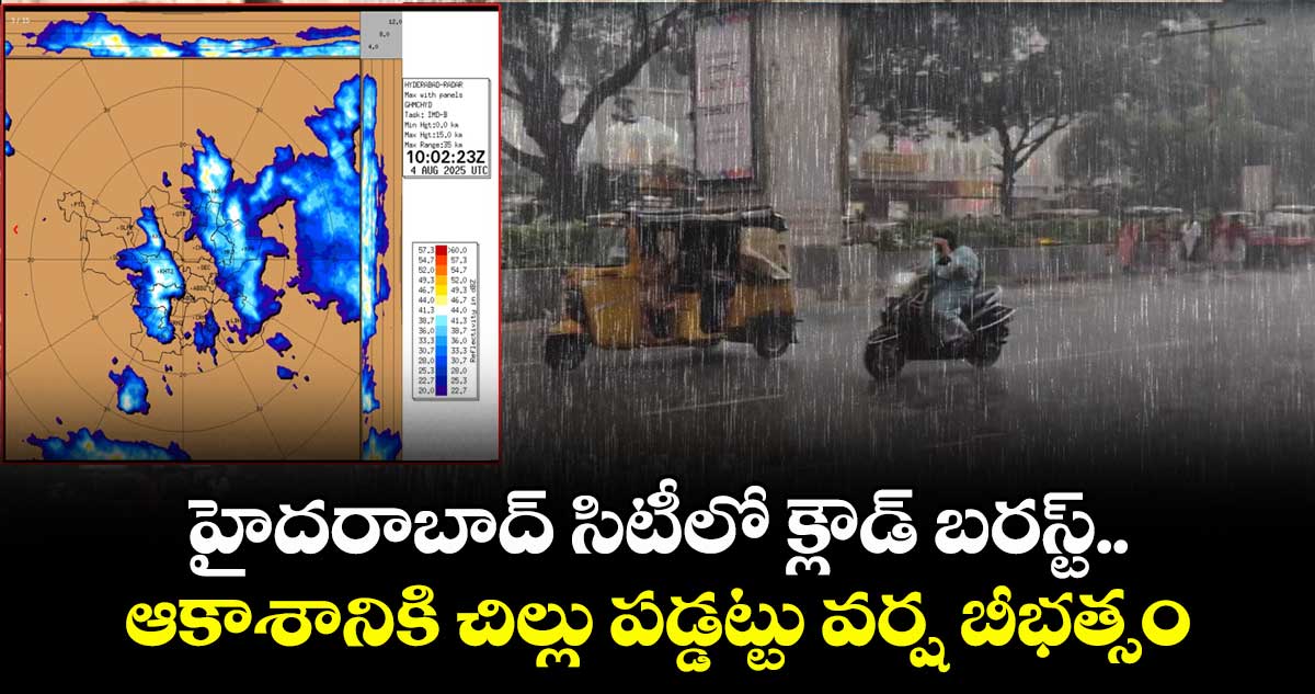 హైదరాబాద్ సిటీలో క్లౌడ్ బరస్ట్.. ఆకాశానికి చిల్లు పడ్డట్టు వర్ష బీభత్సం