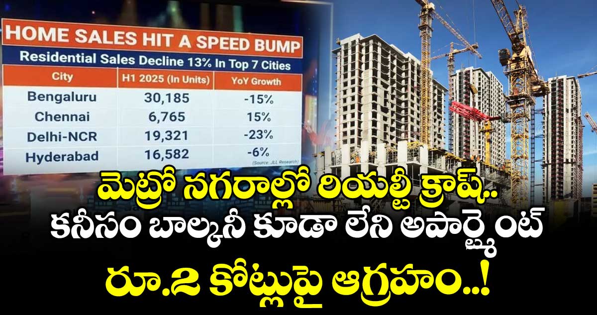మెట్రో నగరాల్లో రియల్టీ క్రాష్.. కనీసం బాల్కనీ కూడా లేని అపార్ట్మెంట్ రూ.2 కోట్లుపై ఆగ్రహం..!