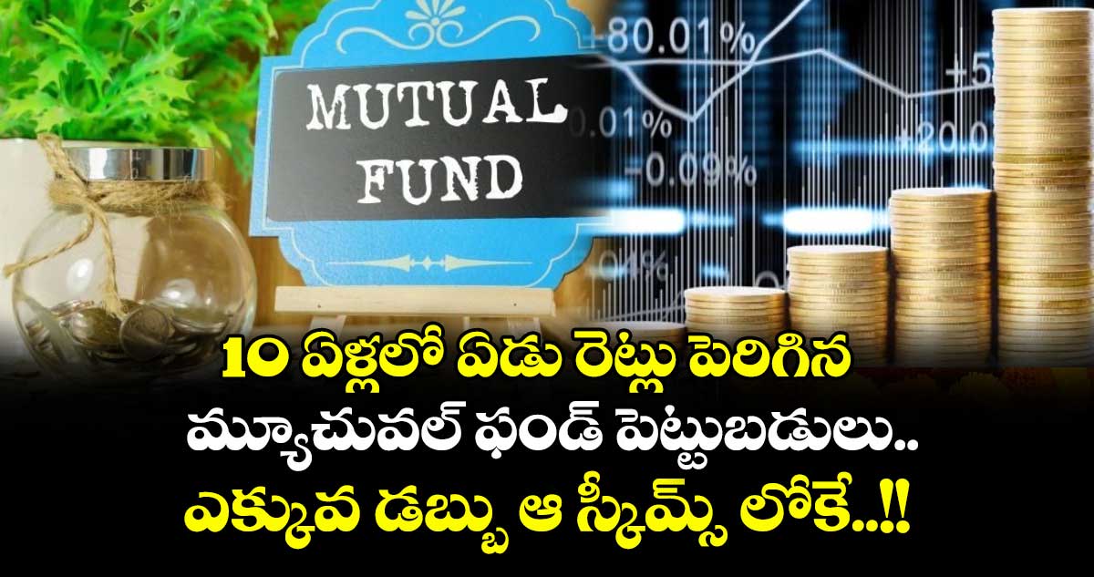 10 ఏళ్లలో ఏడు రెట్లు పెరిగిన మ్యూచువల్ ఫండ్ పెట్టుబడులు.. ఎక్కువ డబ్బు ఆ స్కీమ్స్ లోకే..!!