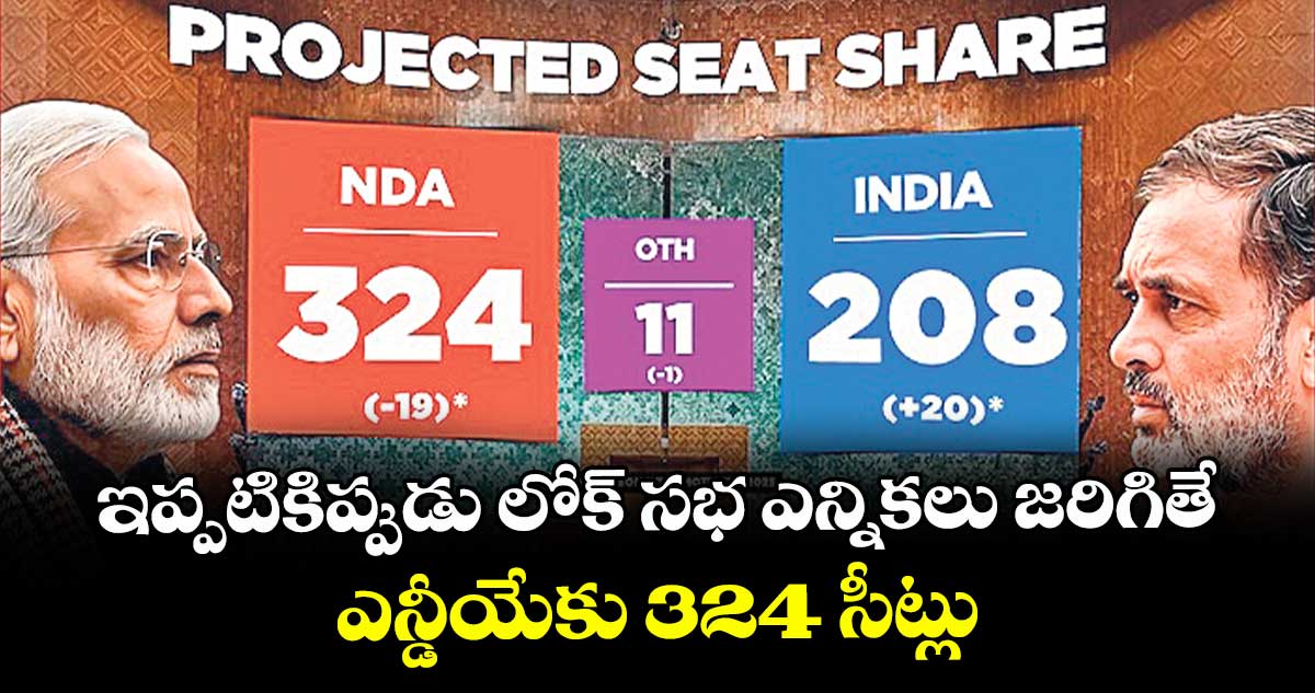 ఇప్పటికిప్పుడు లోక్ సభ ఎన్నికలు జరిగితే ఎన్డీయేకు 324 సీట్లు: ఇండియా టుడే మూడ్ ఆఫ్ ది నేషన్ సర్వే