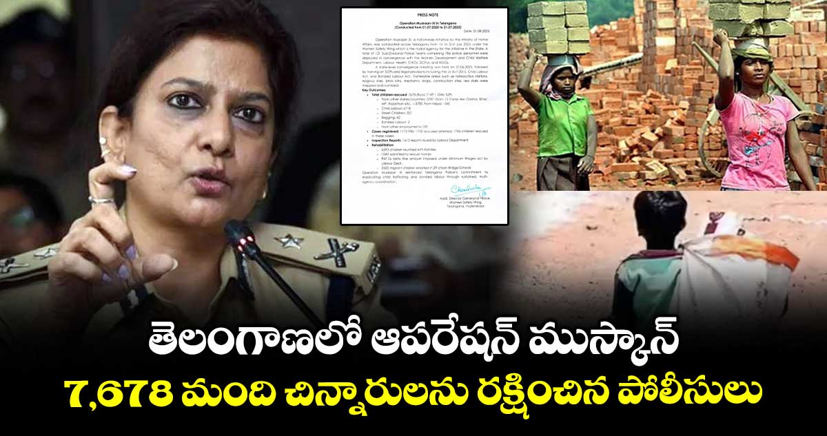 తెలంగాణలో ఆపరేషన్ ముస్కాన్.. 7,678 మంది చిన్నారులను రక్షించిన పోలీసులు