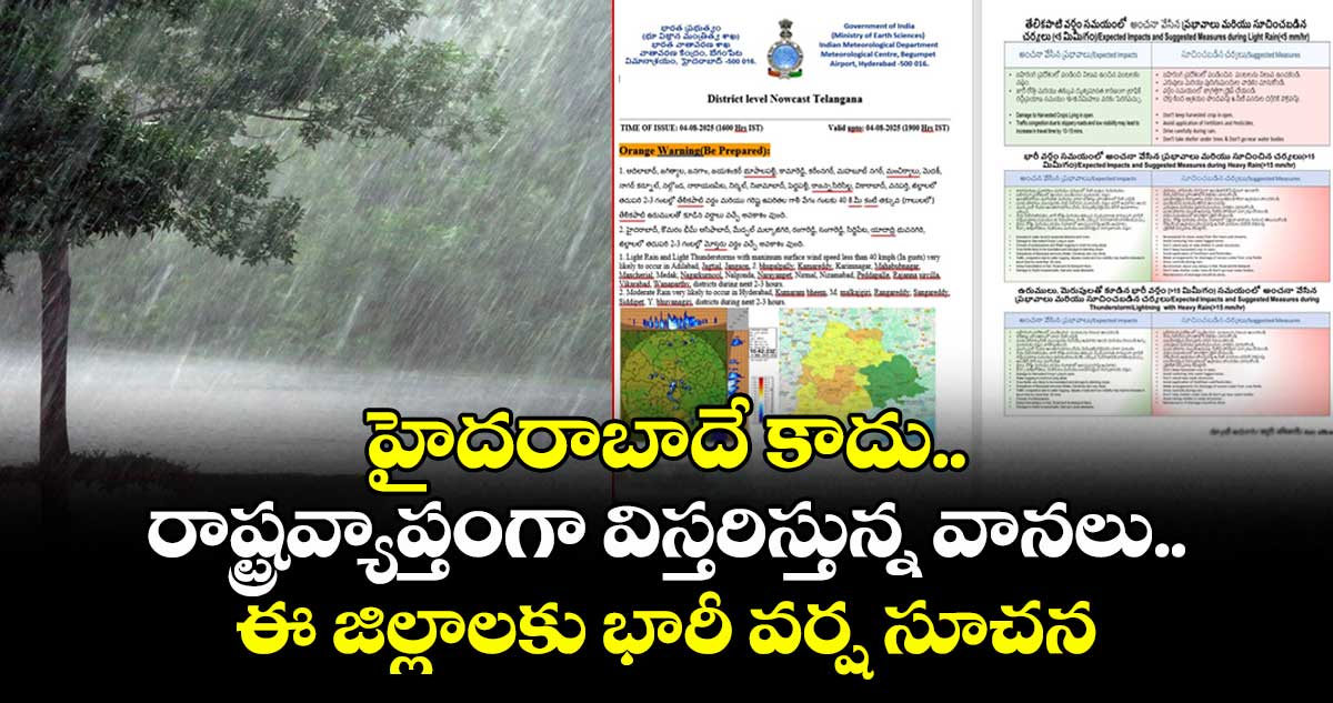 హైదరాబాదే కాదు.. రాష్ట్రవ్యాప్తంగా విస్తరిస్తున్న వానలు.. ఈ జిల్లాలకు భారీ వర్ష సూచన