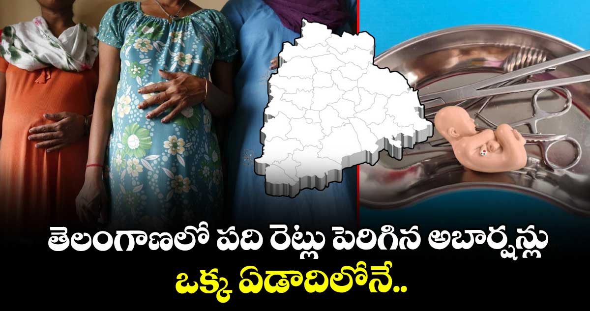 తెలంగాణలో పది రెట్లు పెరిగిన అబార్షన్లు... ఒక్క ఏడాదిలోనే.. 