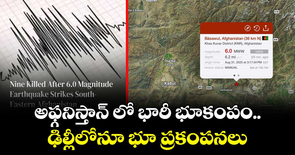 అఫ్గనిస్తాన్ లో భారీ భూకంపం.. ఢిల్లీలోనూ ప్రకంపనలు