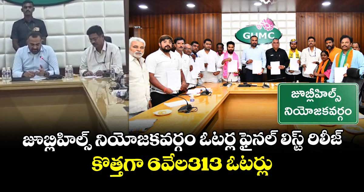 జూబ్లిహిల్స్ నియోజకవర్గం ఓటర్ల ఫైనల్ లిస్ట్ రిలీజ్..కొత్తగా 6వేల313 ఓటర్లు
