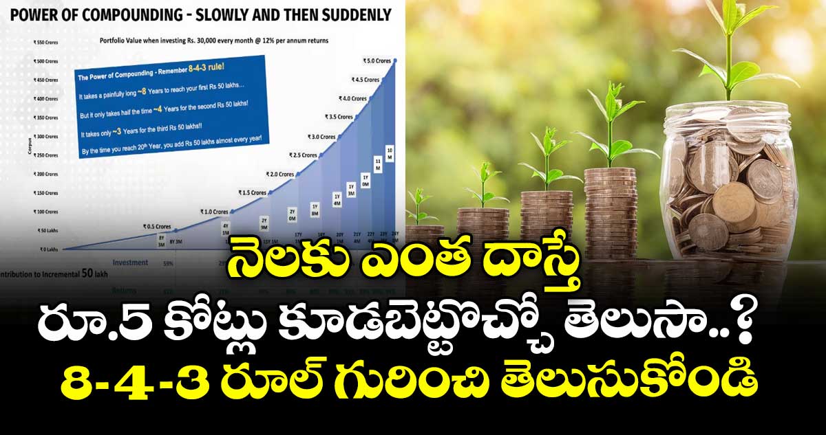 నెలకు ఎంత దాస్తే రూ.5 కోట్లు కూడబెట్టొచ్చో తెలుసా..? 8-4-3 రూల్ గురించి తెలుసుకోండి
