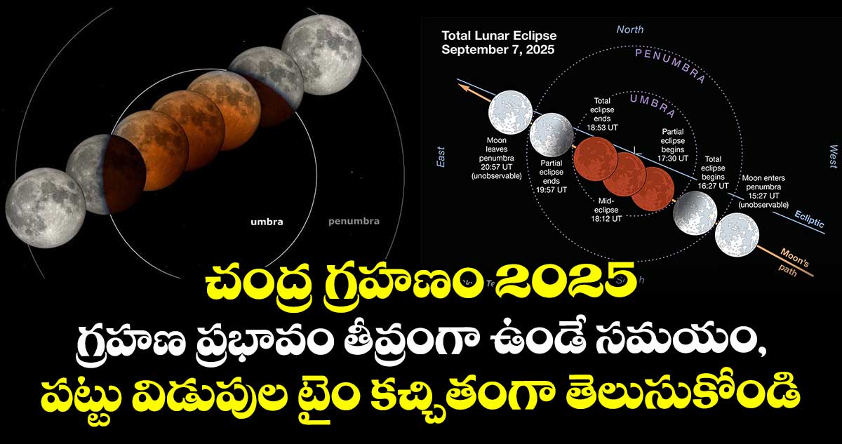 చంద్ర గ్రహణం 2025 : గ్రహణ ప్రభావం తీవ్రంగా ఉండే సమయం, పట్టు విడుపుల టైం కచ్చితంగా తెలుసుకోండి..