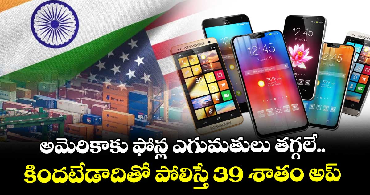 అమెరికాకు ఫోన్ల ఎగుమతులు తగ్గలే.. కిందటేడాదితో పోలిస్తే 39 శాతం అప్