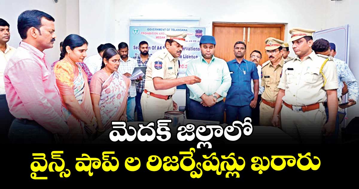మెదక్ జిల్లాలో వైన్స్ షాప్ ల రిజర్వేషన్లు ఖరారు : కలెక్టర్ రాహుల్ రాజ్
