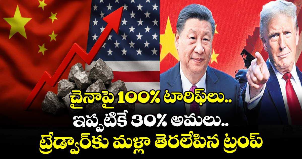 చైనాపై 100% టారిఫ్‌‌‌‌⁭లు.. ఇప్పటికే 30% అమలు.. ట్రేడ్వార్‌‌‌‌‌‌‌‌కు మళ్లా తెరలేపిన ట్రంప్