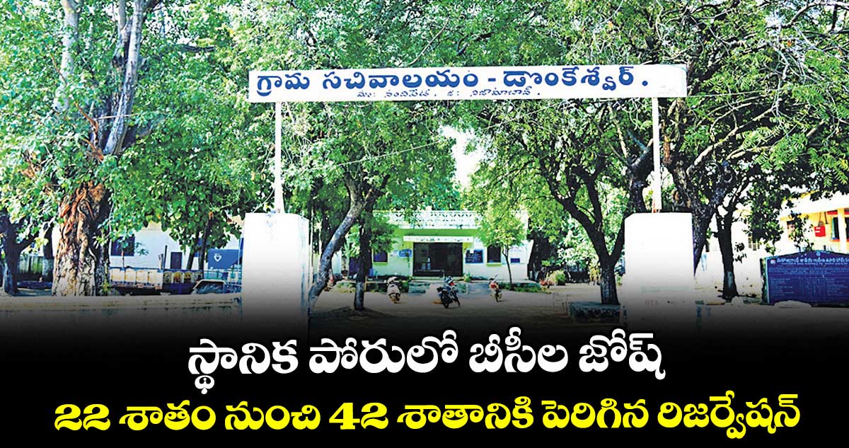 స్థానిక పోరులో బీసీల జోష్.. 22 శాతం నుంచి 42 శాతానికి పెరిగిన రిజర్వేషన్