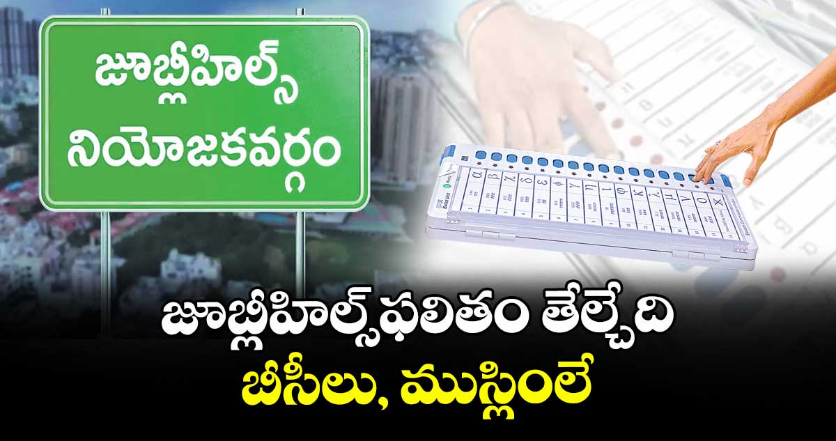 జూబ్లీహిల్స్ ఫలితం తేల్చేది బీసీలు, ముస్లింలే