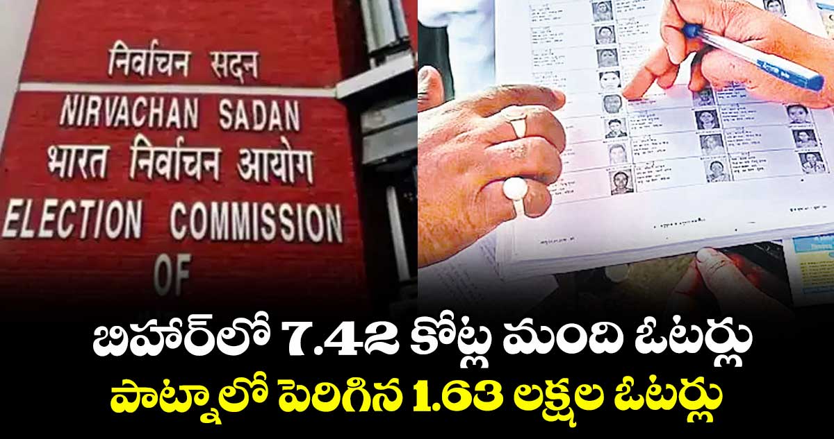 బిహార్‌‌లో 7.42 కోట్ల మంది ఓటర్లు..పాట్నాలో పెరిగిన 1.63 లక్షల ఓటర్లు