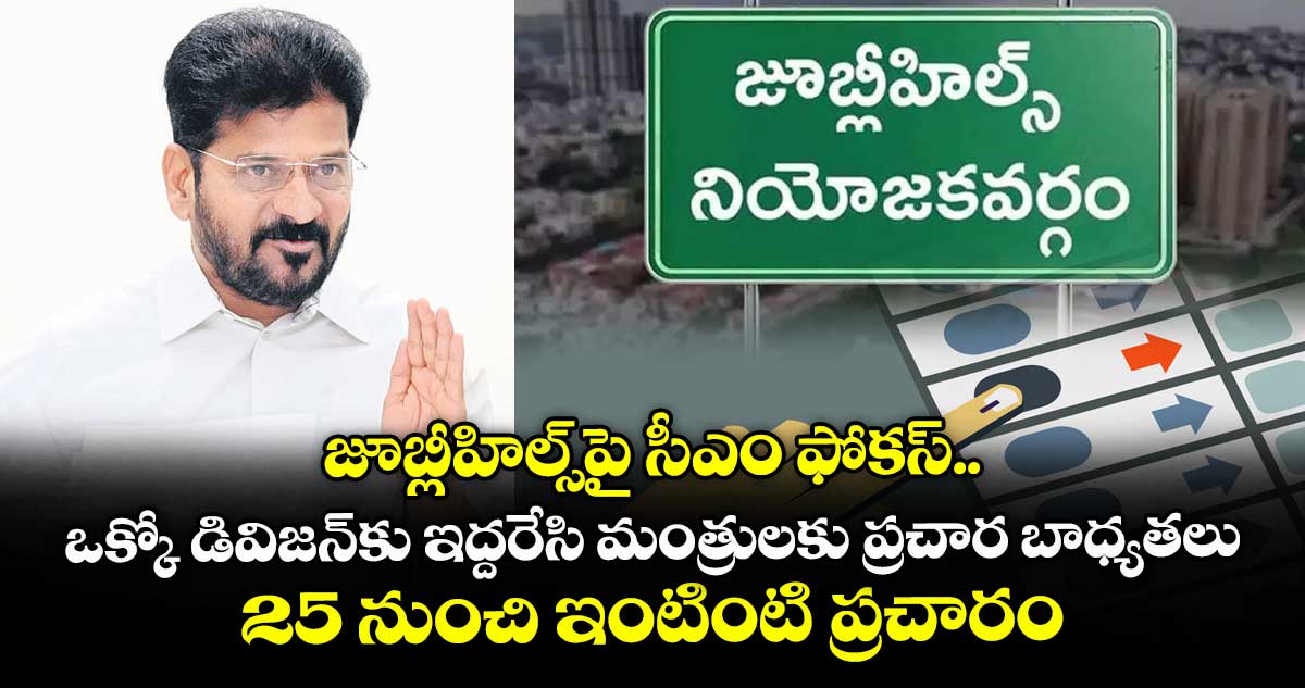 జూబ్లీహిల్స్పై సీఎం ఫోకస్.. ఒక్కో డివిజన్కు ఇద్దరేసి మంత్రులకు ప్రచార బాధ్యతలు.. 25 నుంచి ఇంటింటి ప్రచారం