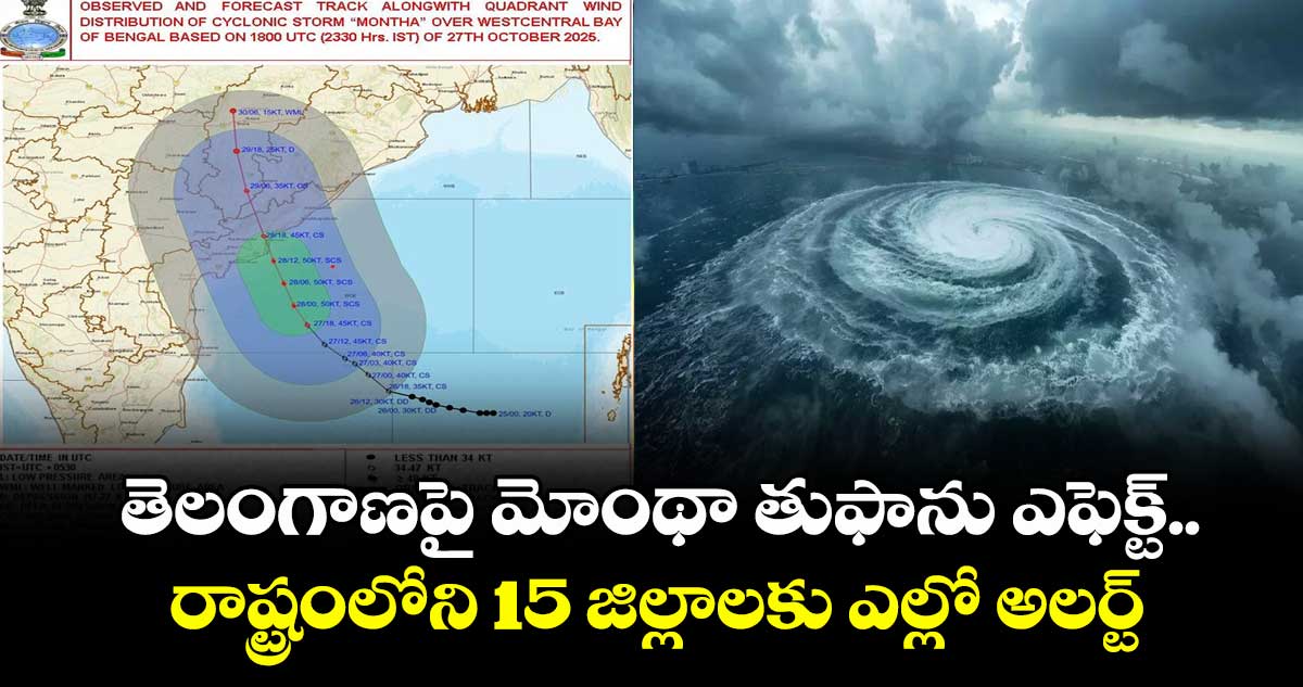 తెలంగాణపై మోంథా తుఫాను ఎఫెక్ట్.. రాష్ట్రంలోని 15 జిల్లాలకు ఎల్లో అలర్ట్