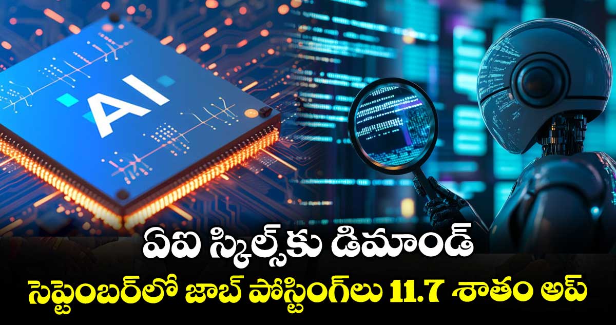 ఏఐ స్కిల్స్కు డిమాండ్సెప్టెంబర్లో జాబ్ పోస్టింగ్లు 11.7 శాతం అప్