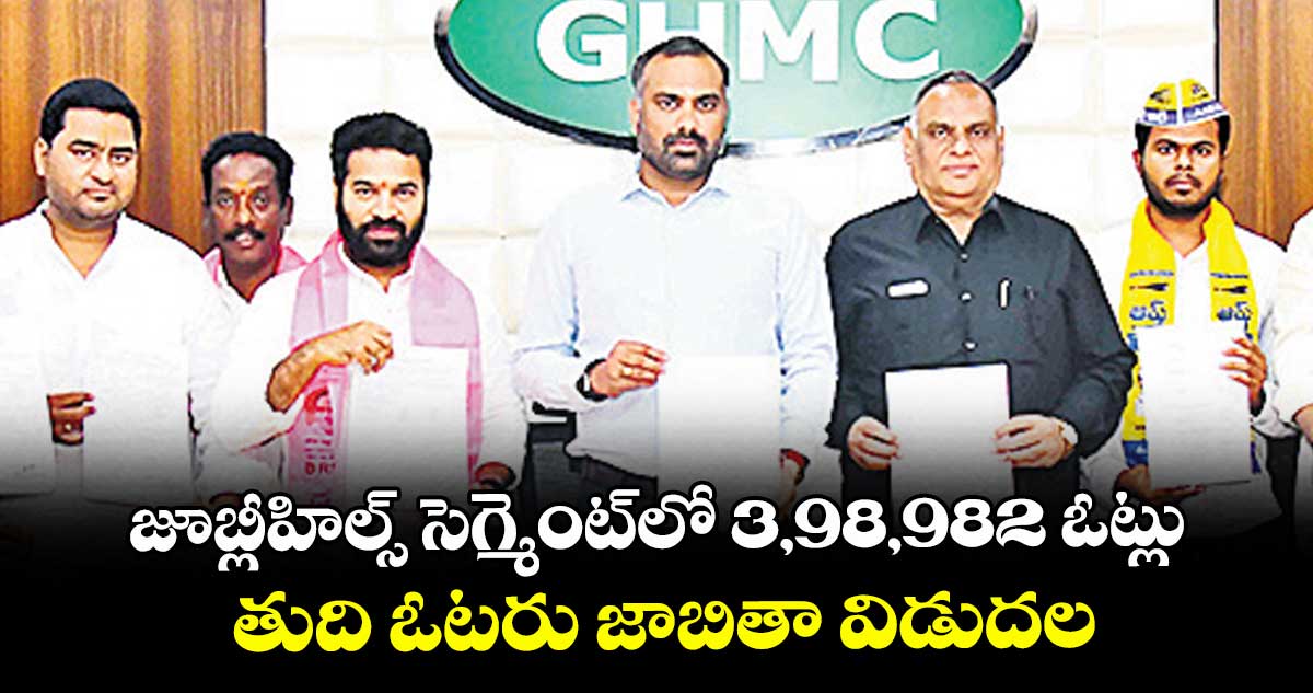 జూబ్లీహిల్స్ సెగ్మెంట్లో 3,98,982 ఓట్లు.. తుది ఓటరు జాబితా విడుదల