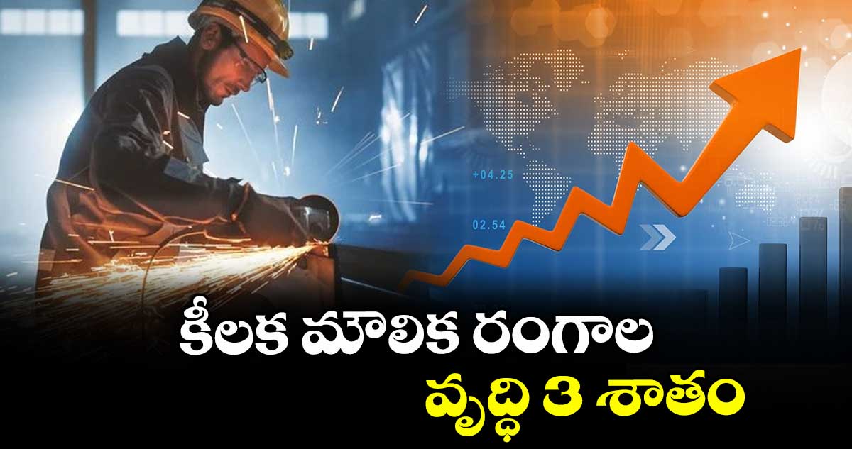 కీలక మౌలిక రంగాల వృద్ధి 3 శాతం