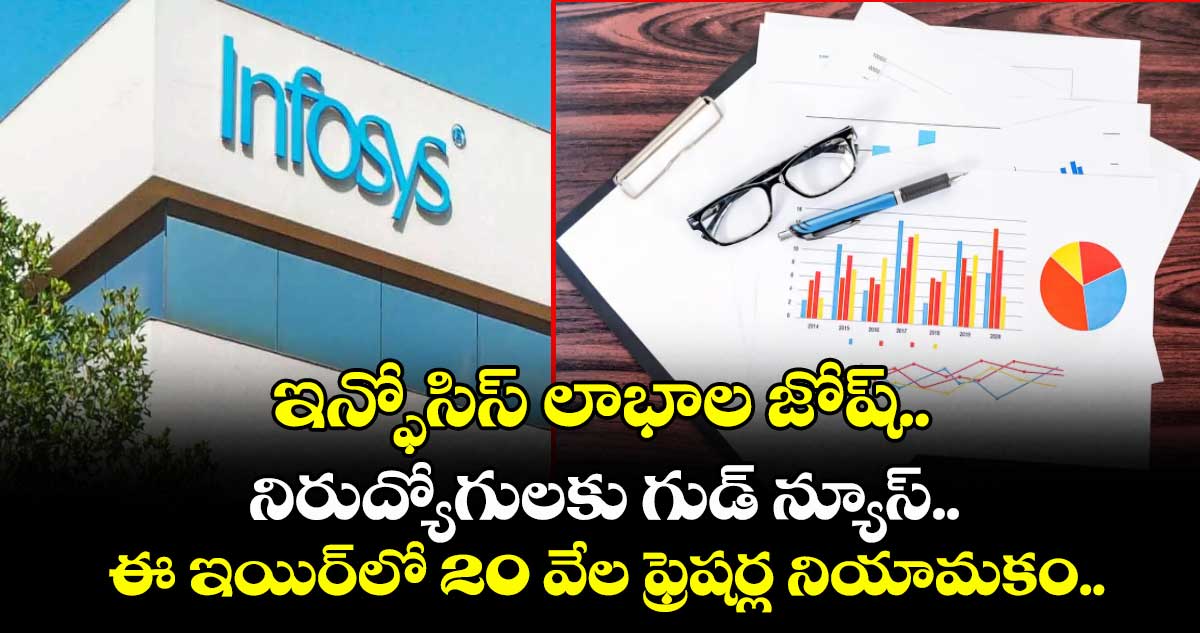 ఇన్ఫోసిస్ లాభాల జోష్.. నిరుద్యోగులకు గుడ్ న్యూస్.. ఈ ఇయిర్లో 20 వేల ఫ్రెషర్ల నియామకం..