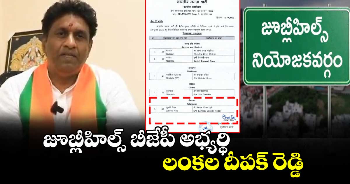 జూబ్లీహిల్స్ బీజేపీ అభ్యర్థి లంకల దీపక్ రెడ్డి