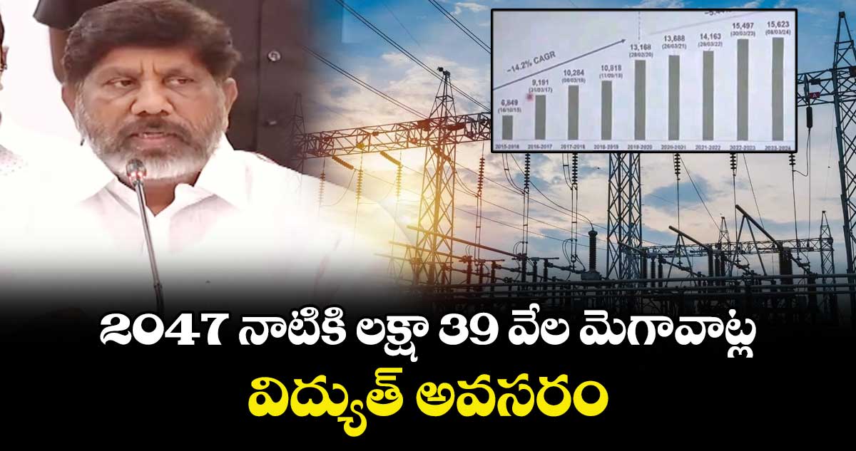 2047 నాటికి లక్షా 39 వేల మెగావాట్ల విద్యుత్ అవసరం: డిప్యూటీ సీఎం భట్టి విక్రమార్క